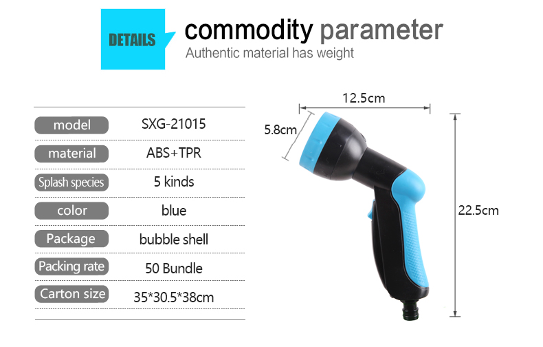 par&aacute;metro de la comunidad de pistola de agua