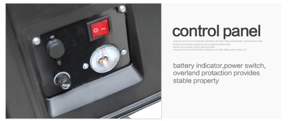 Panel de control integrado